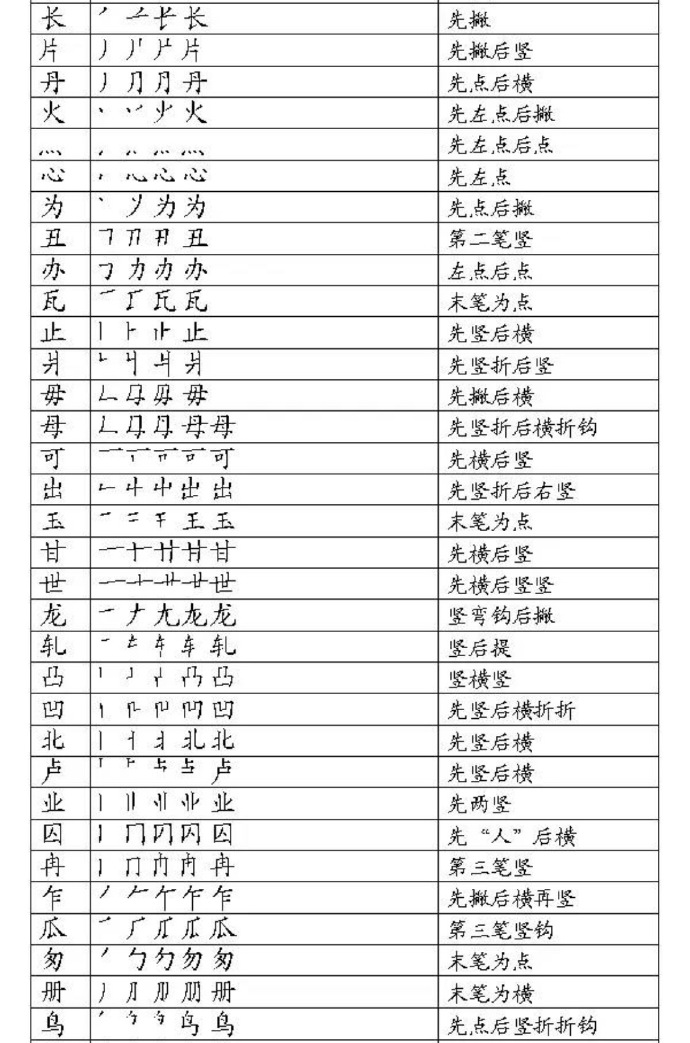 游戏的戏的笔顺