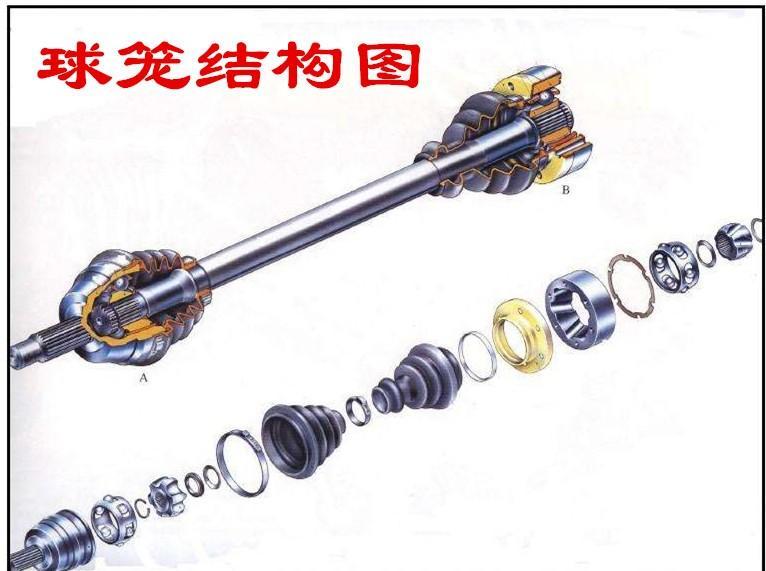 汽车上的球笼是干什么的?如果它损坏了汽车有哪些故障现象?