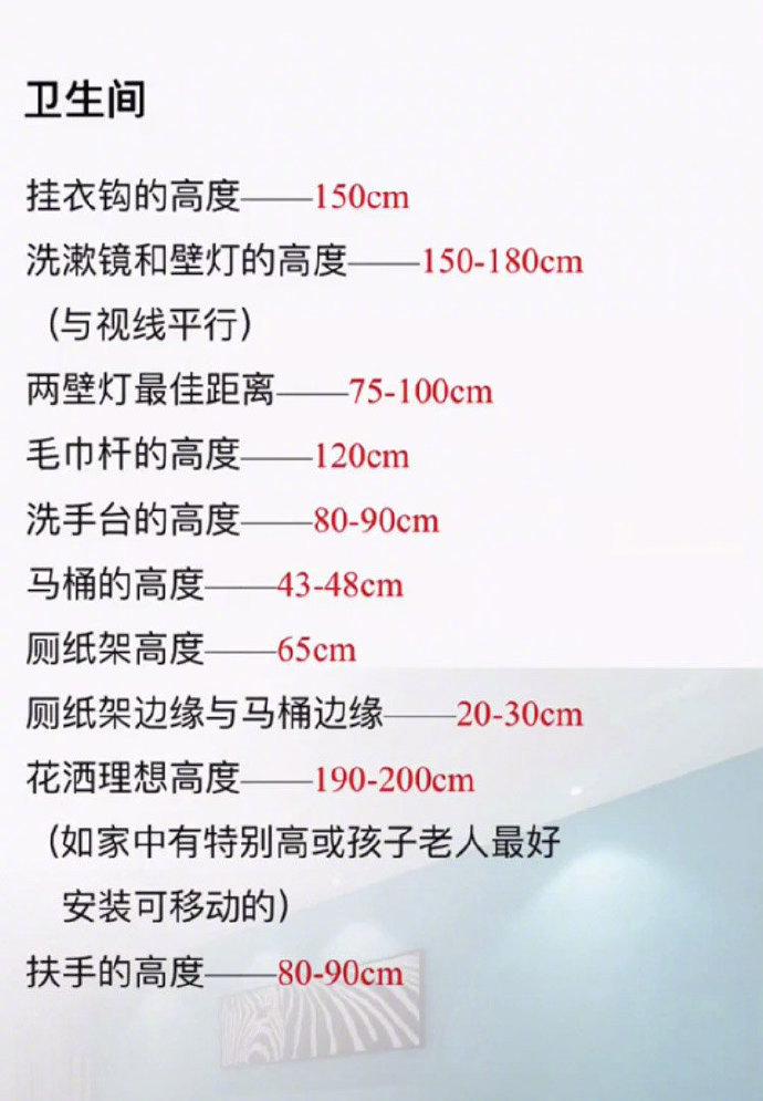 装修前必须知道的家居尺寸,一定要记住!__财经头条