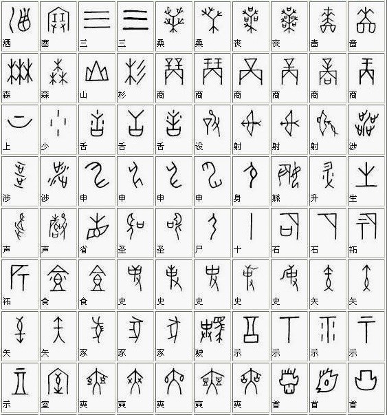 中国甲骨文字典大全