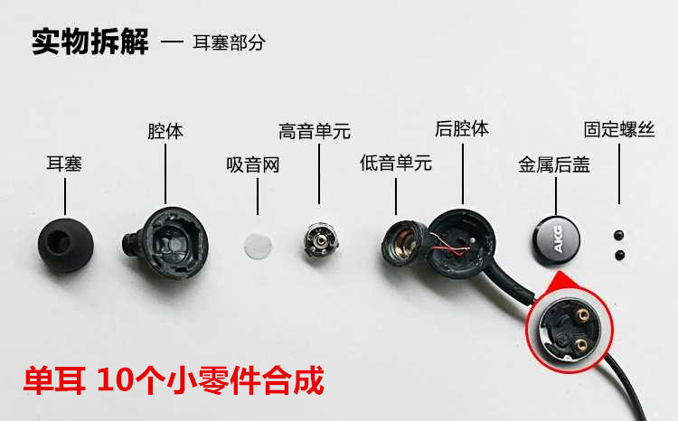 三星akg耳机网上各种鉴别方法汇总的逐一验证