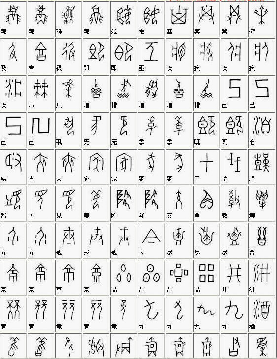 中国甲骨文字典大全
