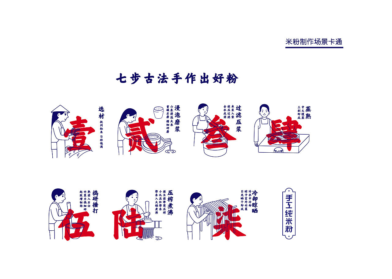 皮皮乔皮皮七个粉米粉餐饮logo设计及品牌VI设计