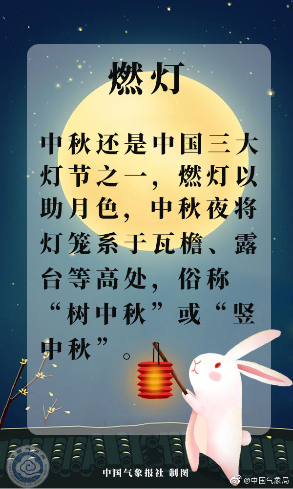 中秋节都有哪些习俗你造不