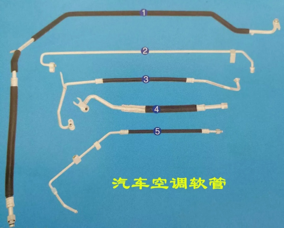 汽车空调是如何制冷的——说说汽车空调系统的结构和工作原理