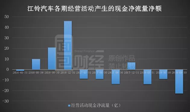 迎战低增长：八大车企未完成年度销量目标，国产车普降销量预期