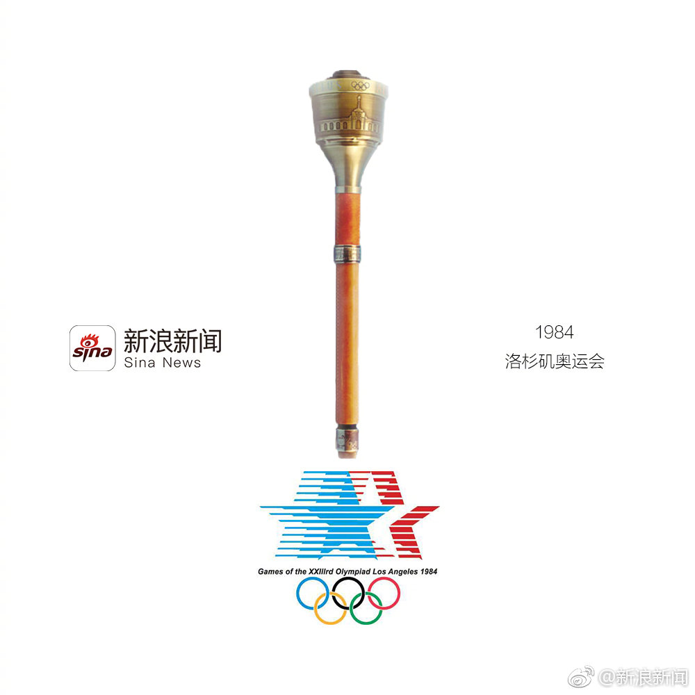 历年奥运会火炬,你最喜欢哪个设计