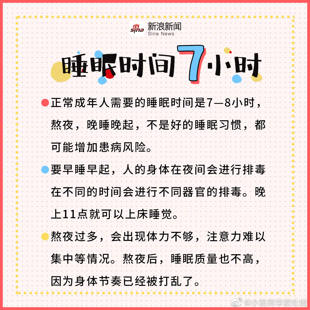 健康生活,这些数字你必须了解|盐分|小贴士|熬夜_新浪新闻