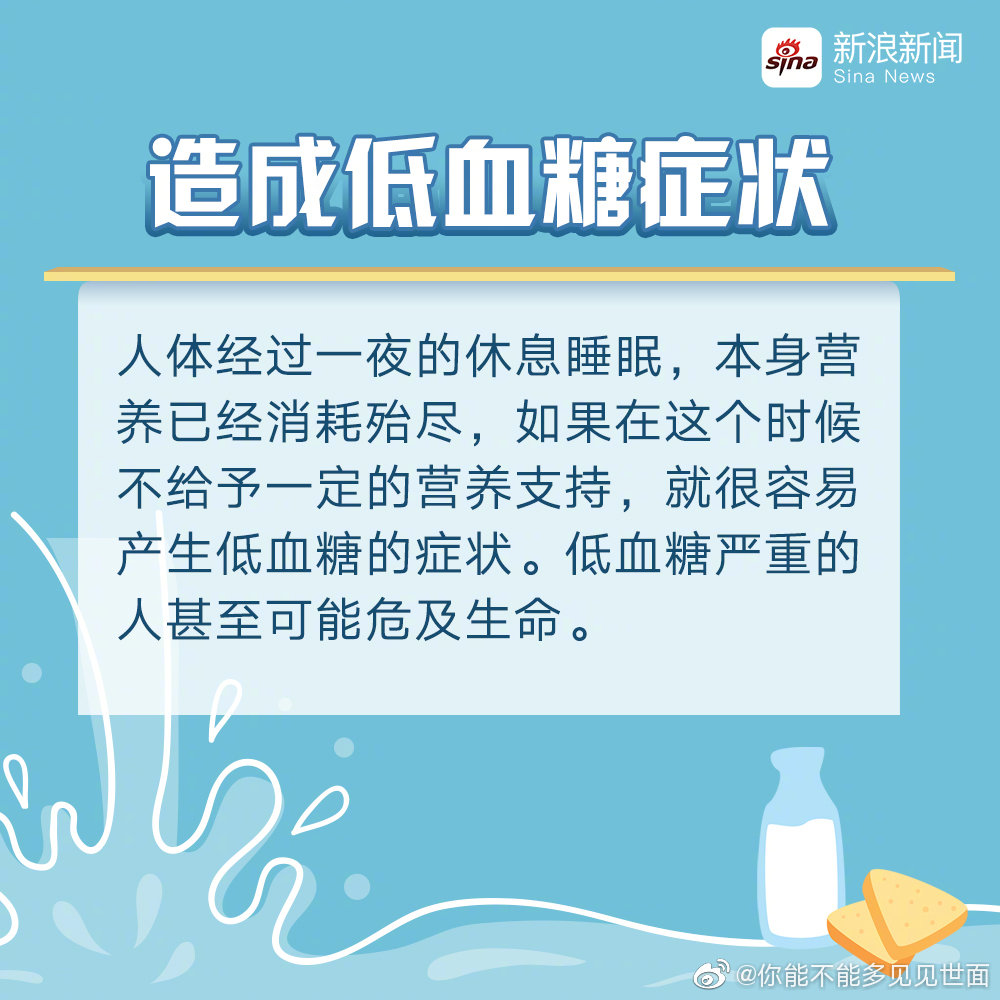 今天 你吃早餐了吗