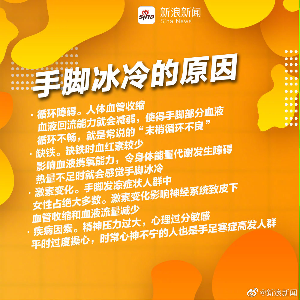 手脚冰凉,这些你应该知道