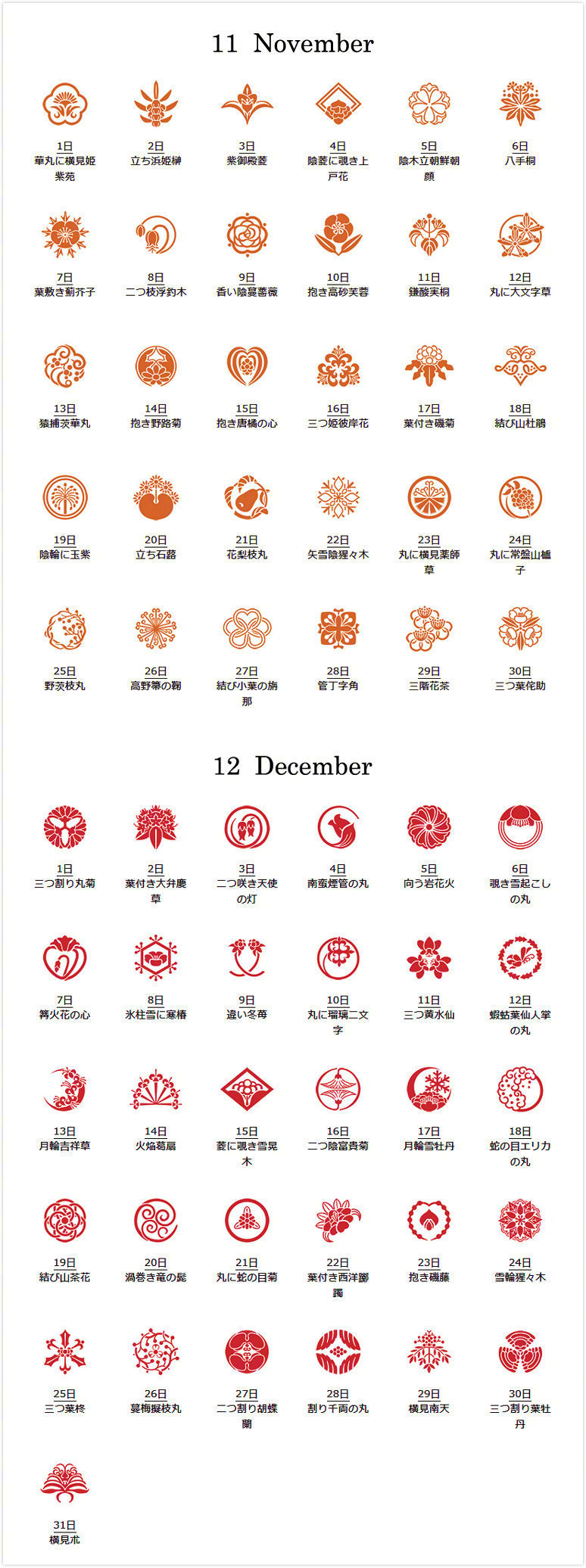 日本诞生花纹样 12个月的全部齐全了 参考转需