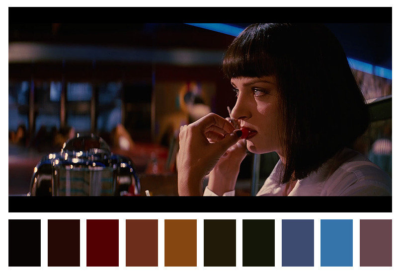 跟电影学配色.(片单:1.敦刻尔克 2.白日梦想家 3.梦之安魂曲 4