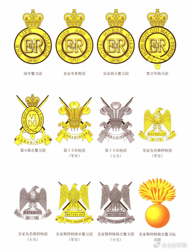 二战英国皇家陆军帽徽总览