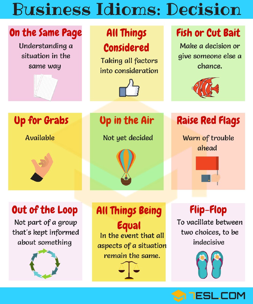 常用商务英语习语