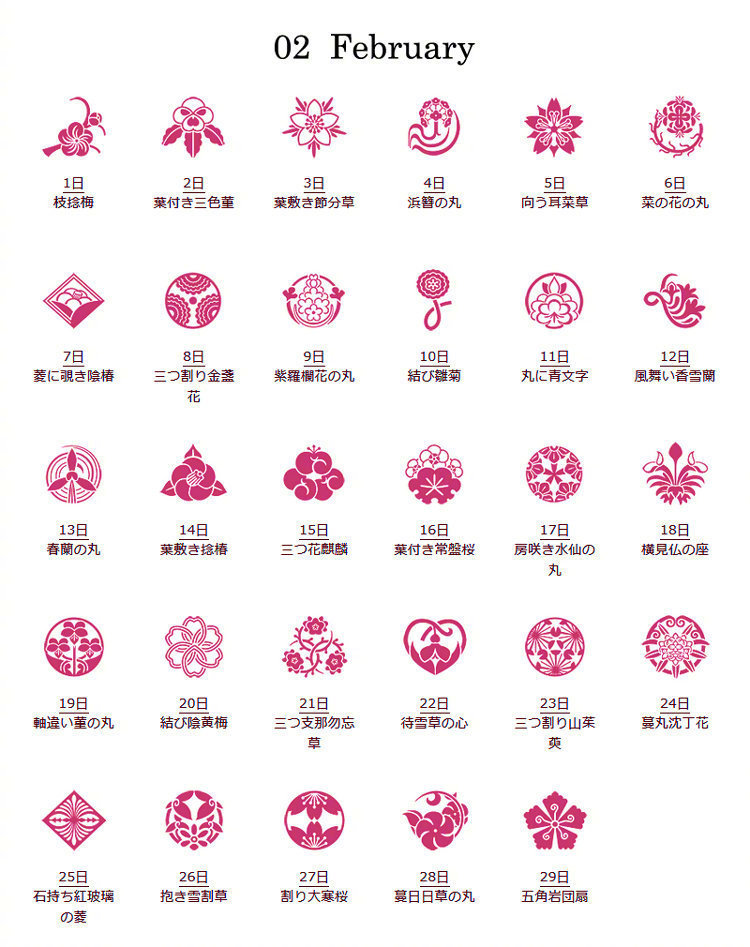 日本诞生花纹样 12个月的全部齐全了 参考转需