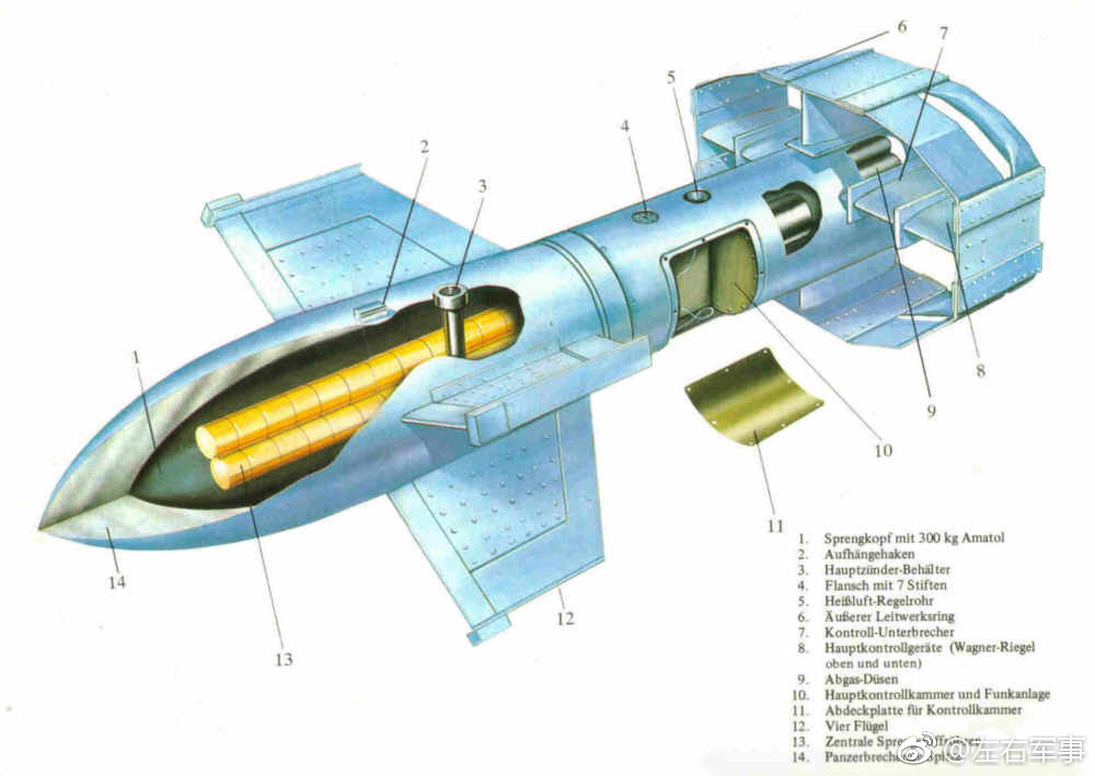 现代反舰导弹和精确导引武器的鼻祖——二战德军弗里茨 x制导炸弹弗