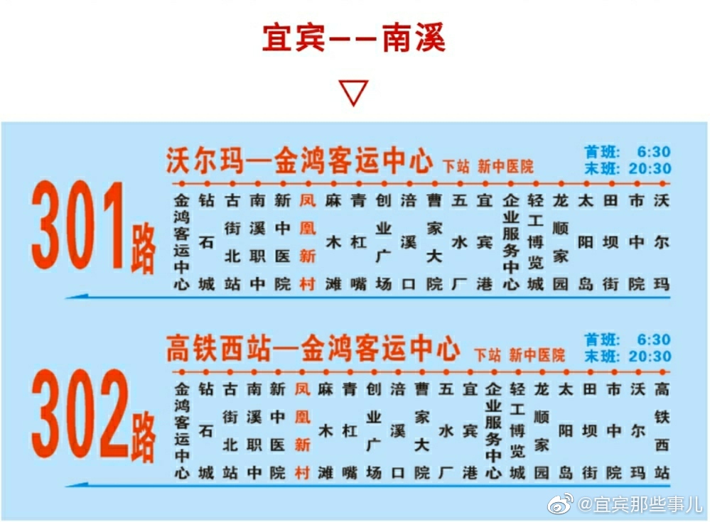 从2020年1月1日起,宜南公交302线有调整