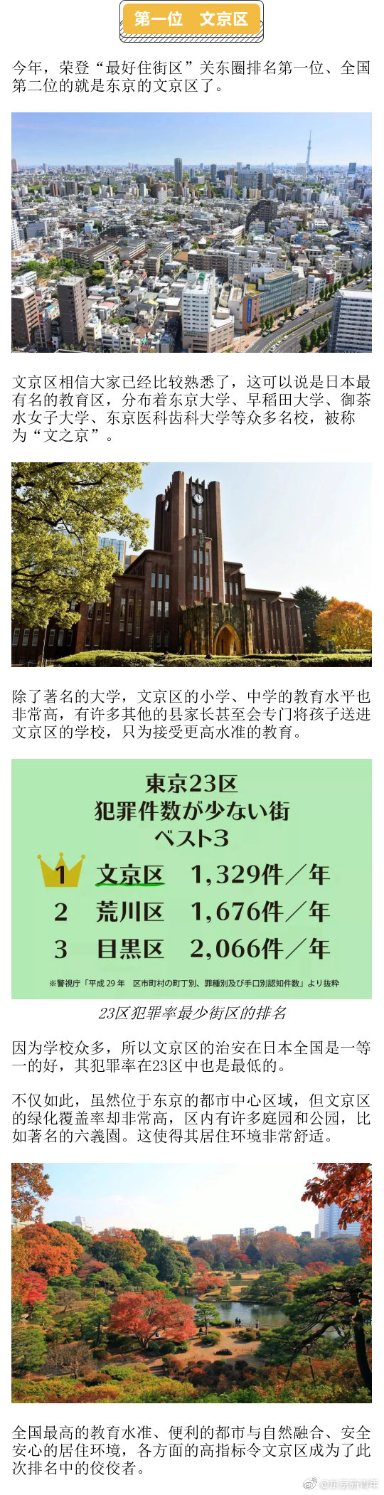 2019年度 居住感受最好 的日本城区排名出炉 关东圈排在前列的是