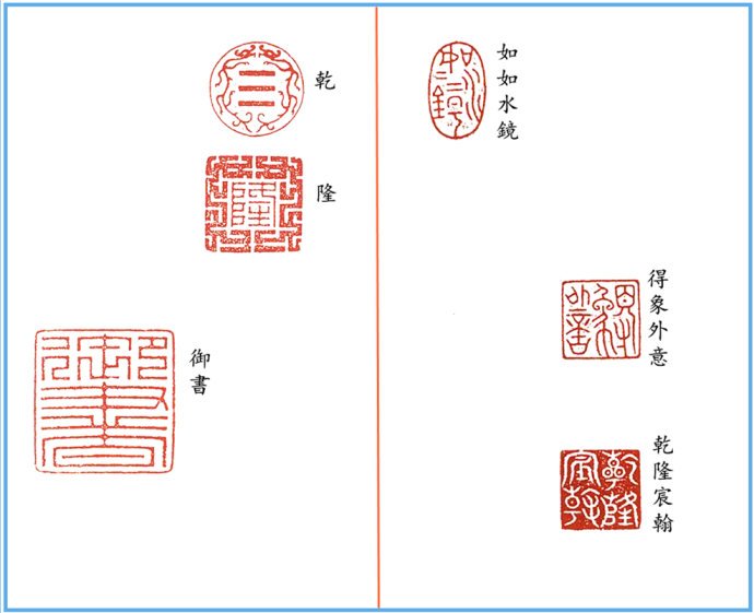 探秘乾隆帝1800多方玺印都是哪儿来的?|圆明园|玺印|万国_新浪新闻