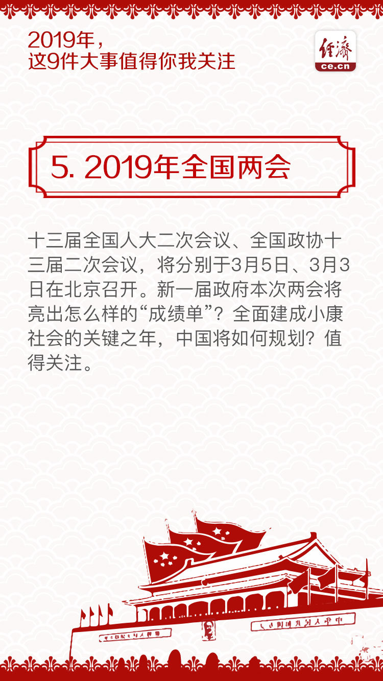 2019年,中国这9件大事值得你我关注