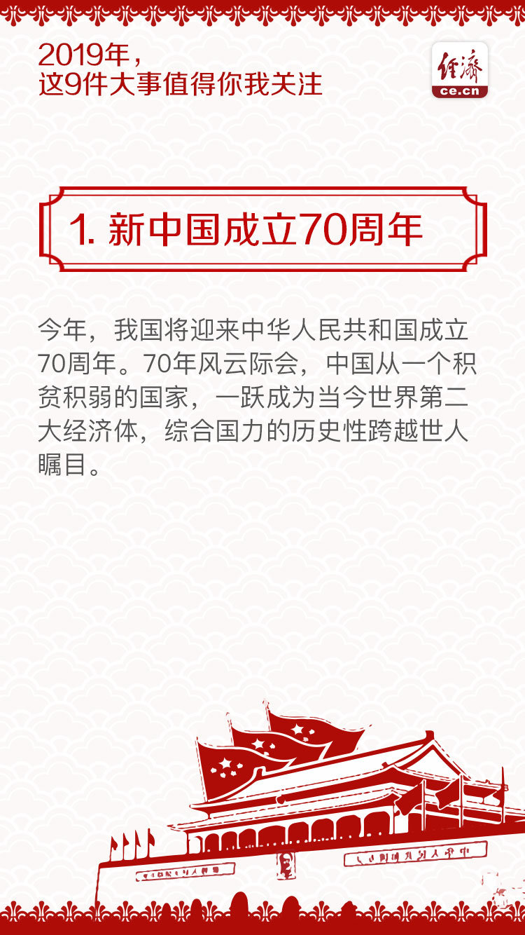 2019年,中国这9件大事值得你我关注