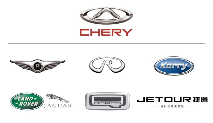 那可是鼎鼎大名但是捷途背后站着的"大奇瑞"