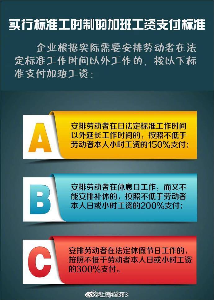 標準工作時間以外工作的,企業該如何支付加班工資|安排勞動者|小時