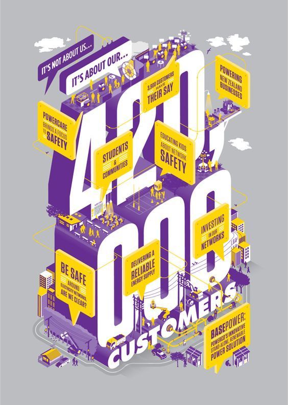 字体立体海报设计