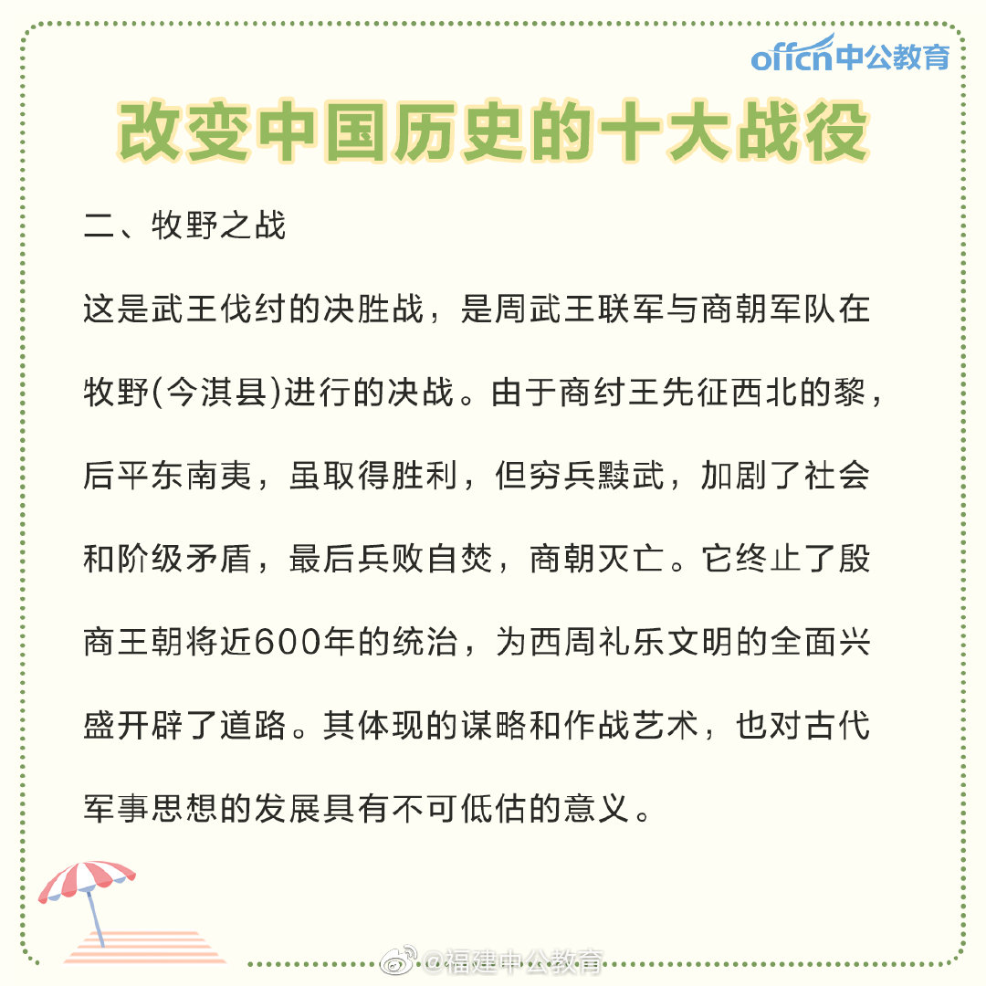 改变中国历史的十大战役