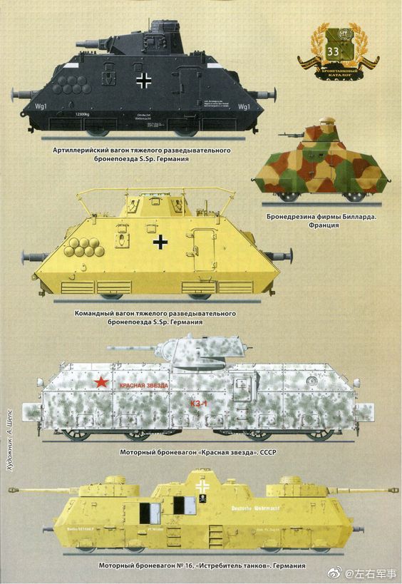 二战期间的装甲列车