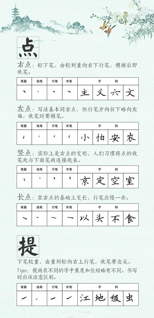 28种汉字笔画的硬笔书法.|硬笔书法|笔画|汉字_新浪新闻