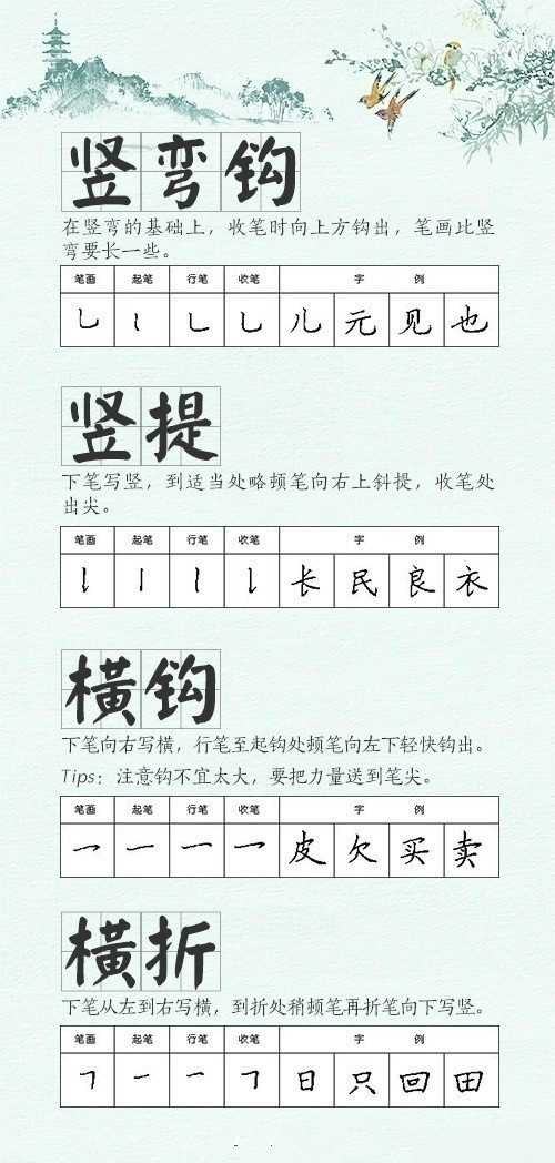 28种汉字笔画的硬笔书法.|硬笔书法|笔画|汉字_新浪新闻
