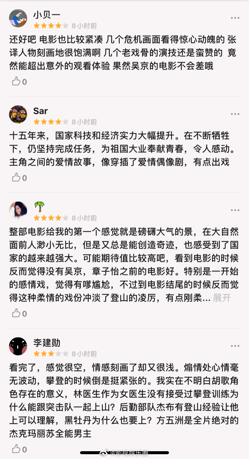 电影豆瓣评分70分目前国庆档三强评分最低大家看好会逆袭吗