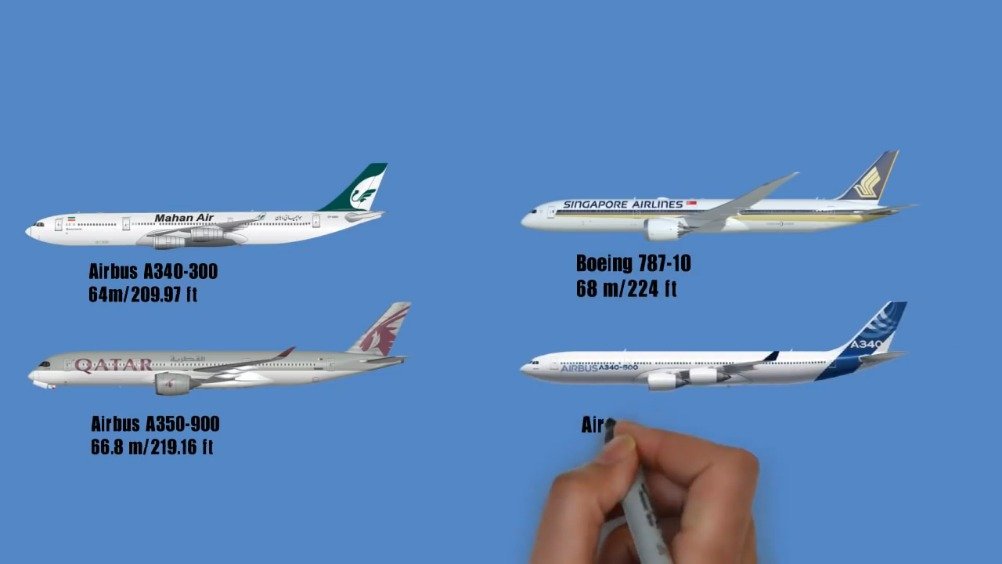客机尺寸比较