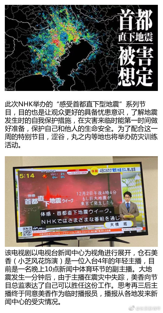Nhk最新报道 东京30年以内70 会发生7级以上大地震