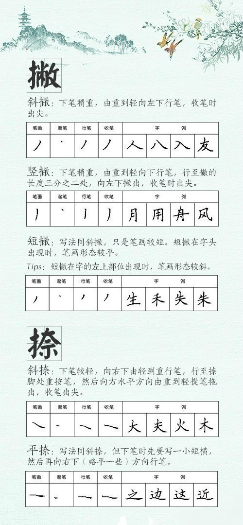 28种汉字笔画的硬笔书法.|硬笔书法|笔画|汉字_新浪新闻
