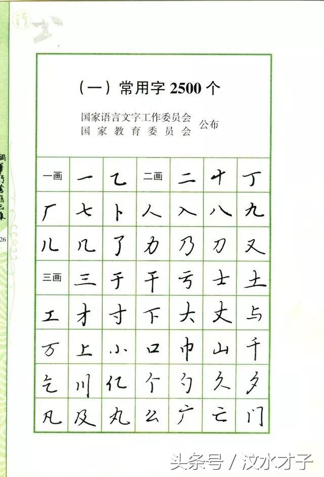 钢笔书写行楷字,都是常用字