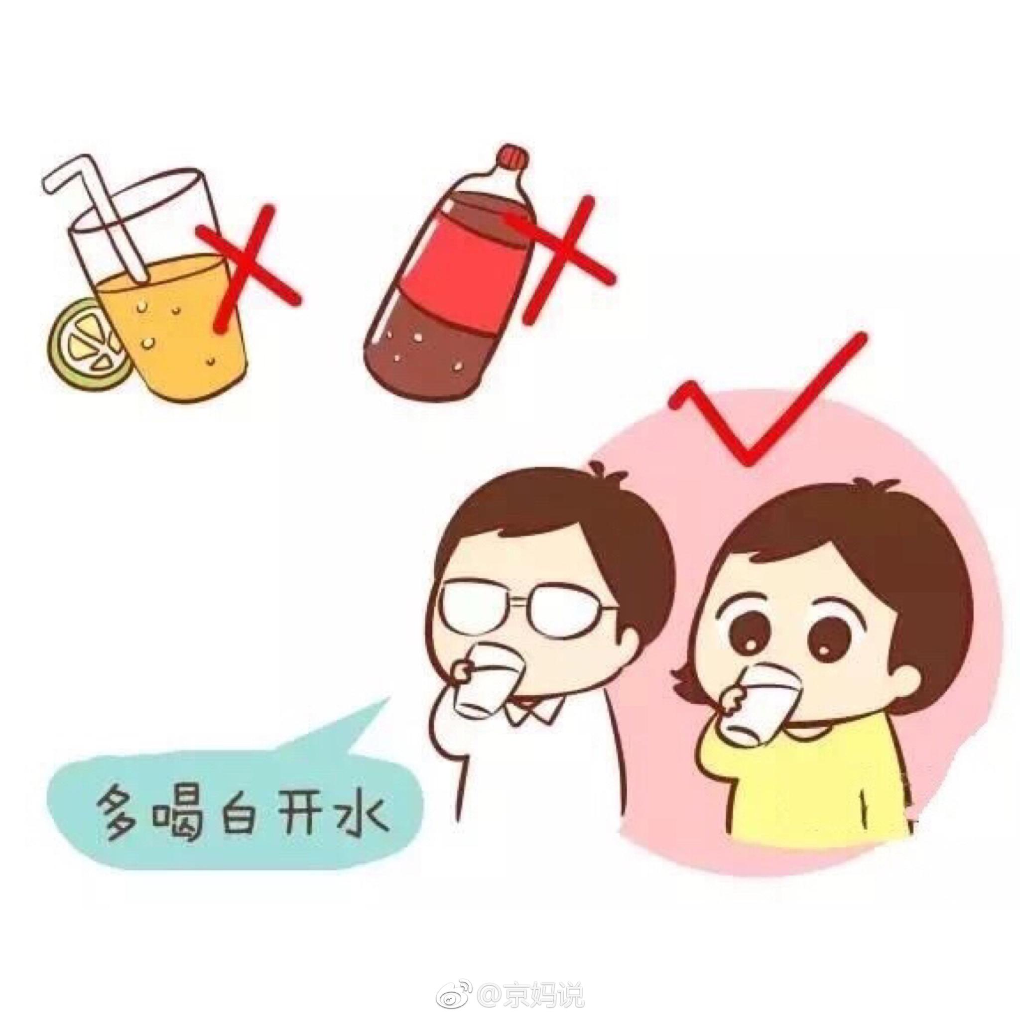 怎么喝水才健康，教你正确饮水方法-搜狐大视野-搜狐新闻