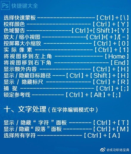 一白遮三丑,一高遮五丑,PS遮百丑,一大波PS的快捷键