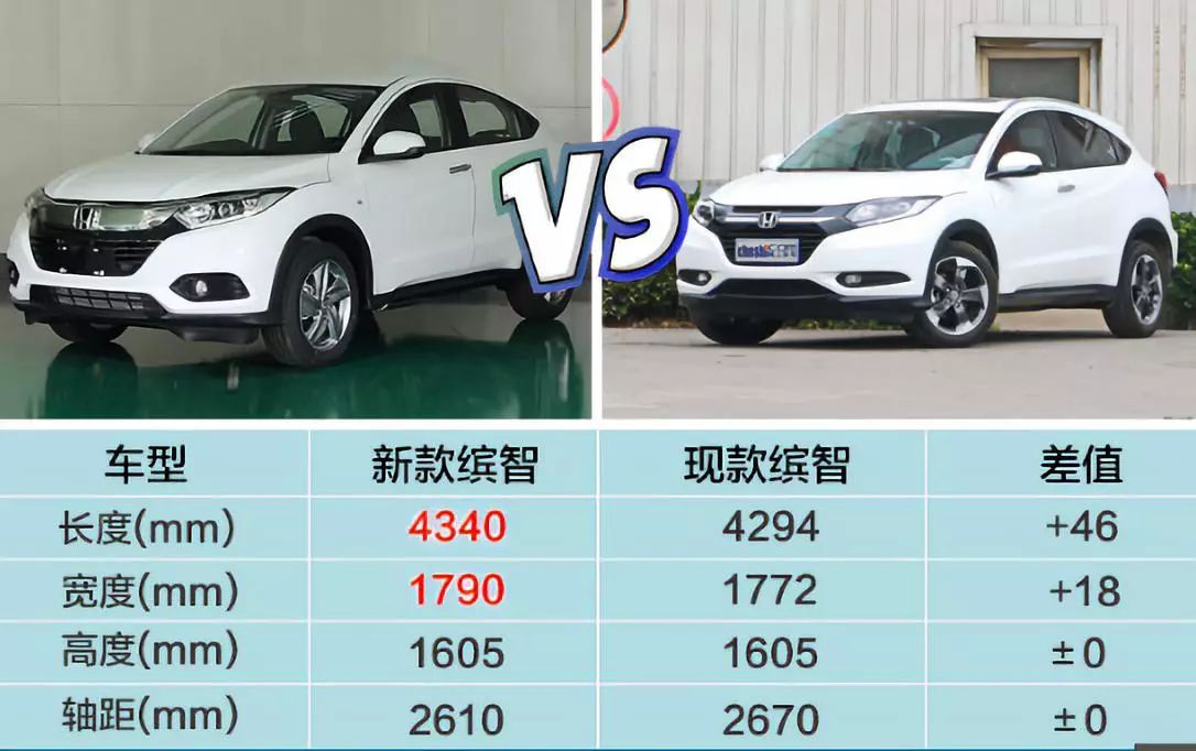 缤智终于补齐最后短板换装思域同款15t加速7秒多有点小无敌