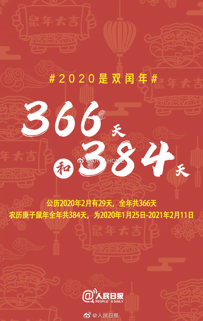 公历2020年为闰年 2月29天
