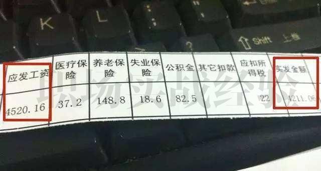 90后朋友做了半年的地铁司机晒出11月的工资条我不淡定了