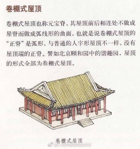 中国古建筑屋顶可分为以下几种形式|重檐|屋顶|盔顶_新浪新闻