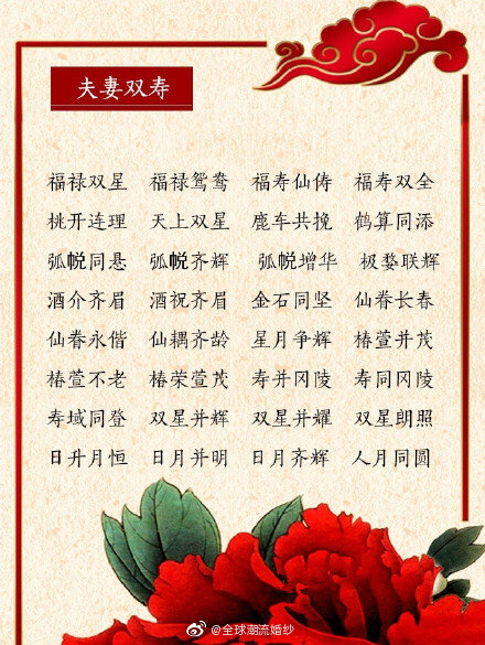 古时候的各种祝福语,这样的祝词说出去才能体现文化之美!|祝词|祝福语|文化_新浪新闻