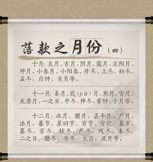 非常实用的书法落款时间写法及查询表,收藏了!