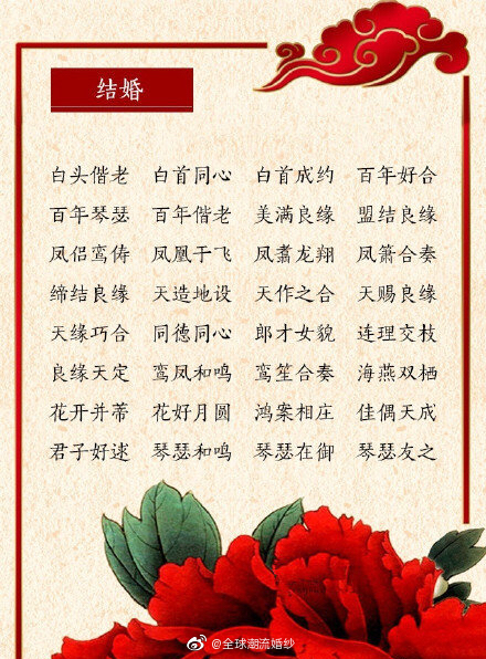 古时候的各种祝福语,这样的祝词说出去才能体现文化之美!|祝词|祝福语|文化_新浪新闻