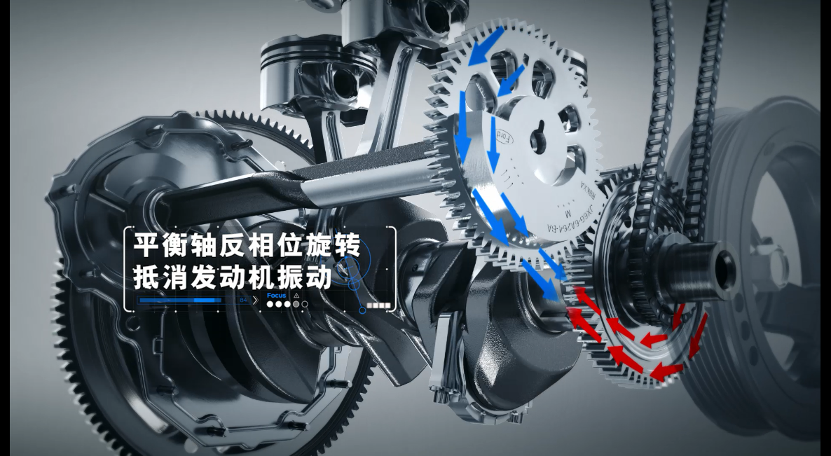 连接曲轴,平衡轴及机油泵的皮带,也采用油浸式设计,一同构成改善抖动