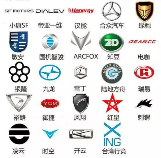 蔚来真的是汽车的未来?那汽车的本质是什么?