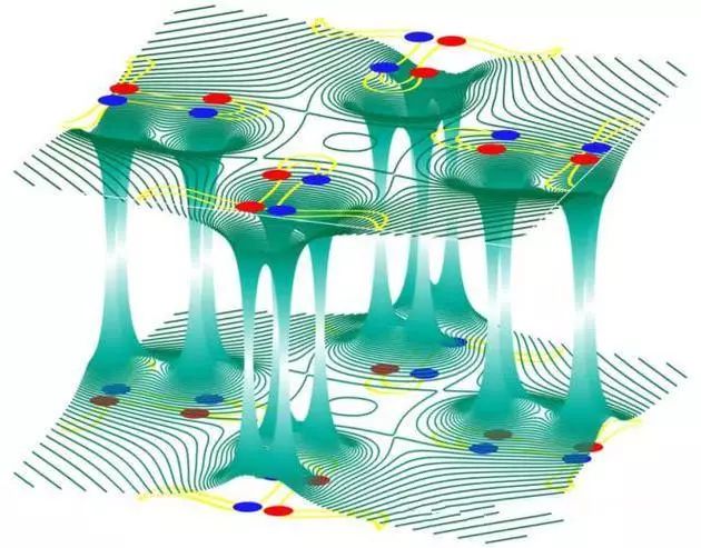 硅酸镱显示凝聚态证据玻色爱因斯坦凝聚态是物质的宏观量子相