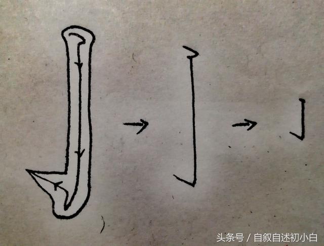 硬笔书法竖钩的写法及例字解析